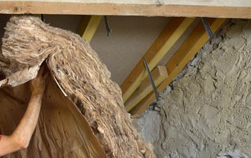 Milwich pitched roof insulation costs
